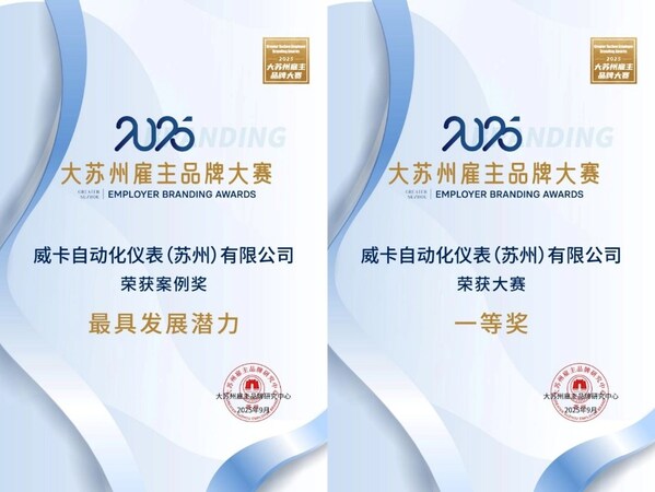 德资企业威卡荣获2025大苏州雇主品牌一